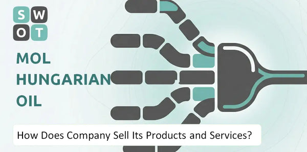 How Does MOL Hungarian Oil Company Sell Its Products and Services?