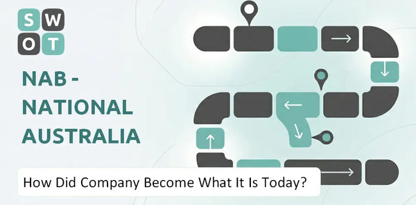 How Did NAB - National Australia Bank Company Become What It Is Today?