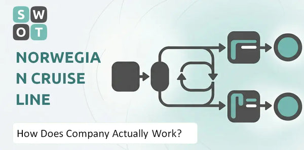 How Does Norwegian Cruise Line Holdings Company Actually Work?