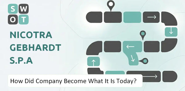 How Did Nicotra Gebhardt S.p.A Company Become What It Is Today?