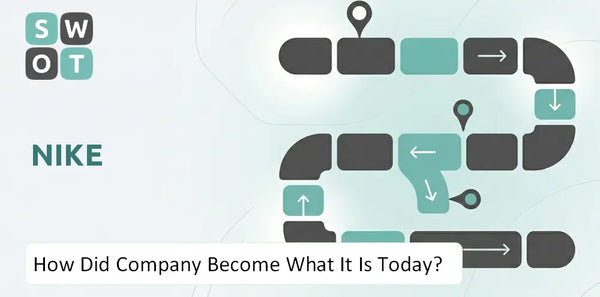 How Did Nike Company Become What It Is Today?