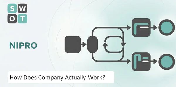 How Does Nipro Company Actually Work?