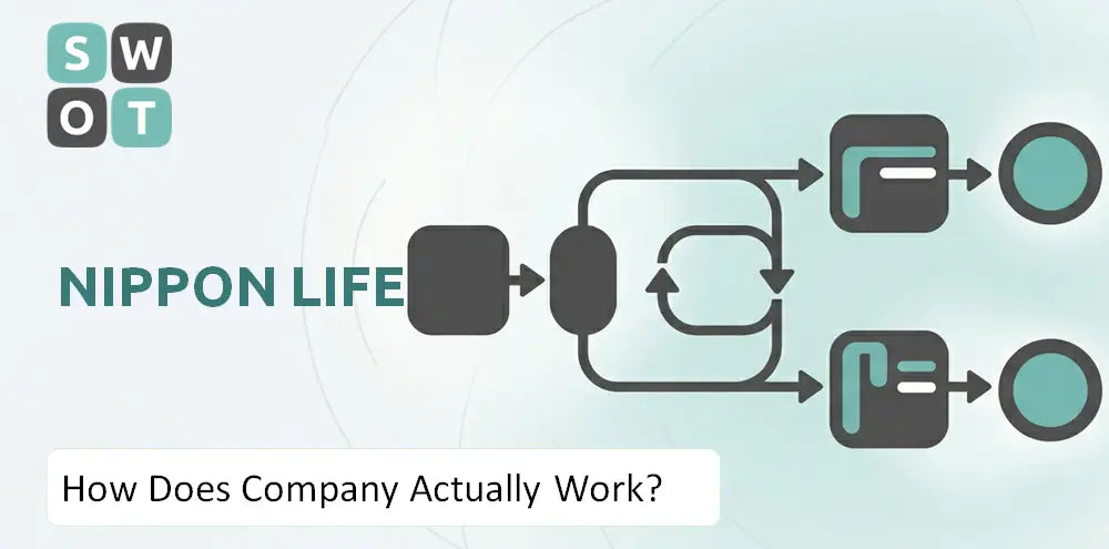 Nissay Company How It Runs
