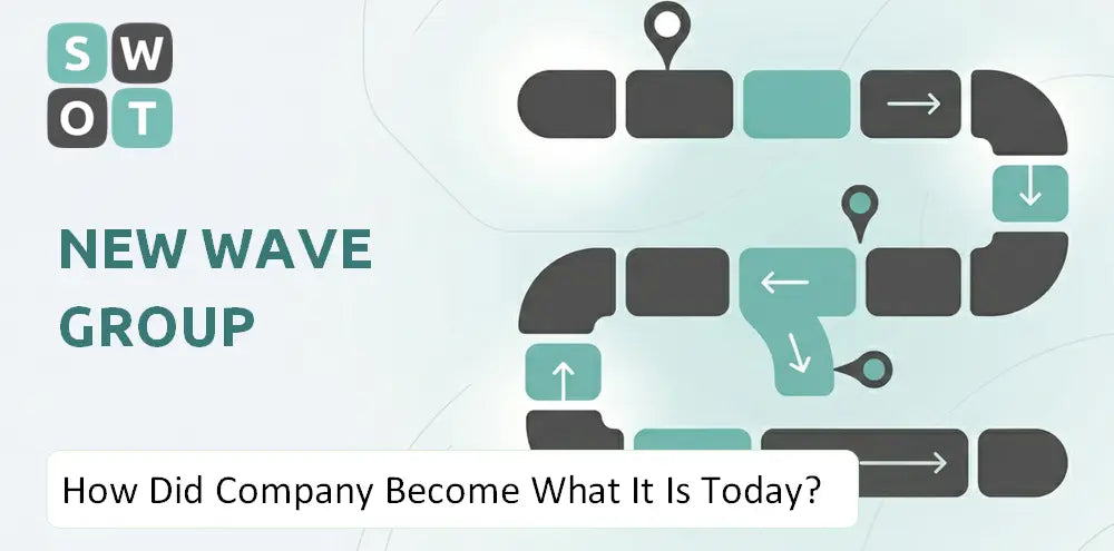 Nwg Company Explained History