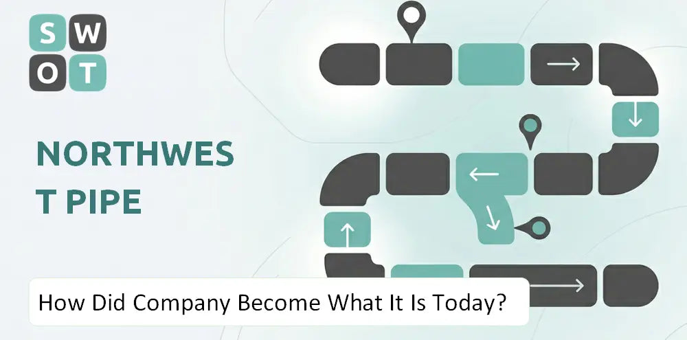Nwpipe Company Explained History