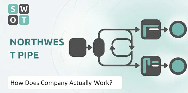 How Does Northwest Pipe Company Actually Work?