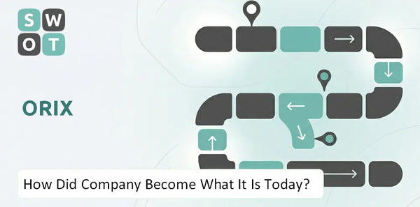 How Did Orix Company Become What It Is Today?