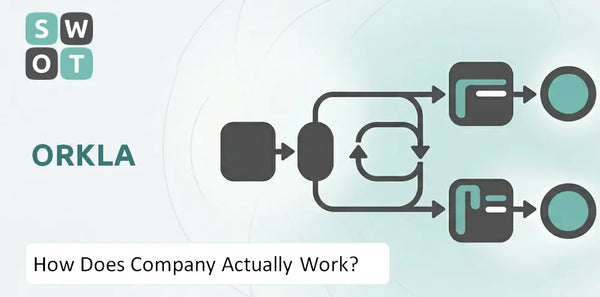 How Does Orkla Company Actually Work?