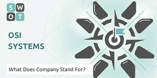 What Does OSI Systems Company Stand For?