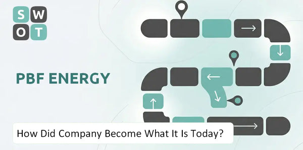 How Did PBF Energy Company Become What It Is Today?