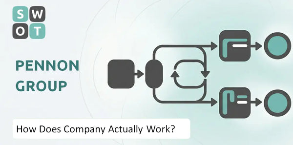 How Does Pennon Group Company Actually Work?