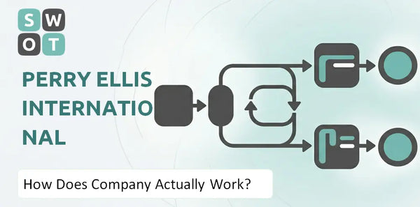 How Does Perry Ellis International Company Actually Work?