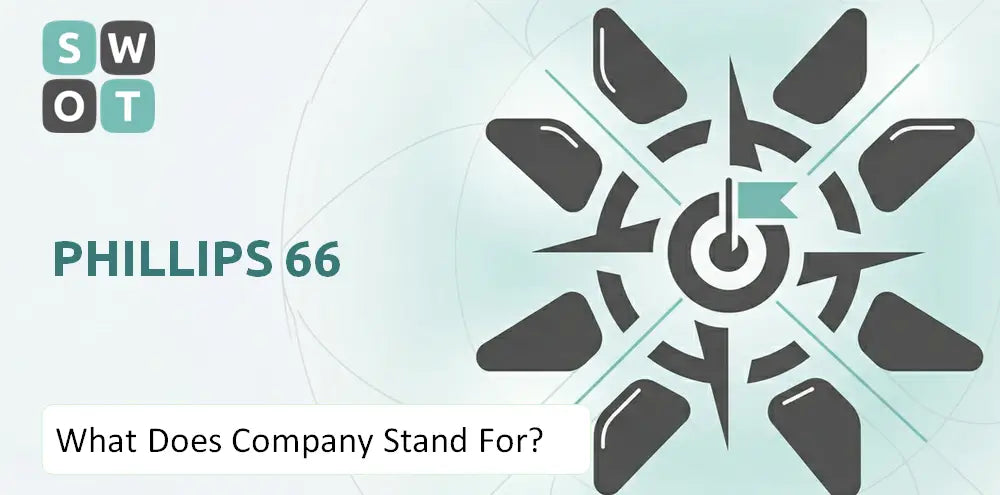 Phillips66 Company What It Stands For