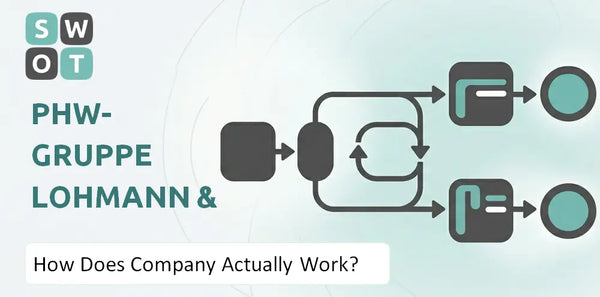 How Does PHW-Gruppe LOHMANN & CO. AG  Company Actually Work?