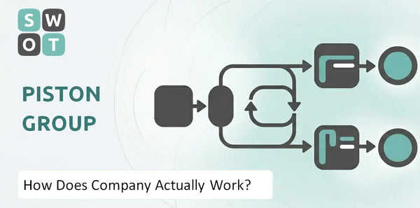 How Does Piston Group Company Actually Work?