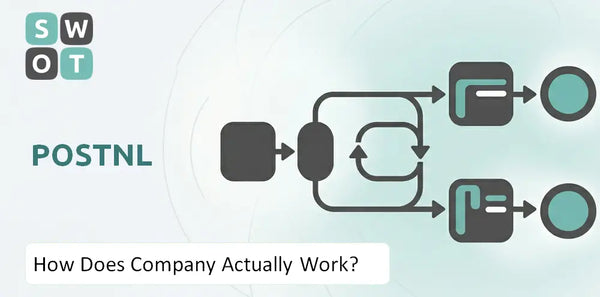 How Does PostNL Company Actually Work?