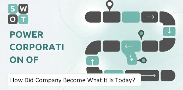 How Did Power Corporation of Canada Company Become What It Is Today?