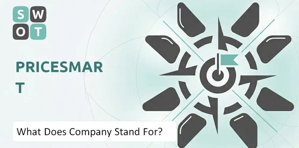 What Does PriceSmart Company Stand For?