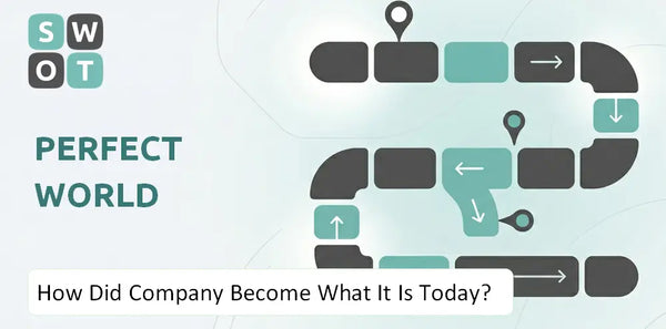How Did Perfect World Company Become What It Is Today?