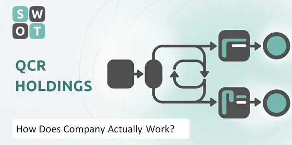 How Does QCR Holdings Company Actually Work?