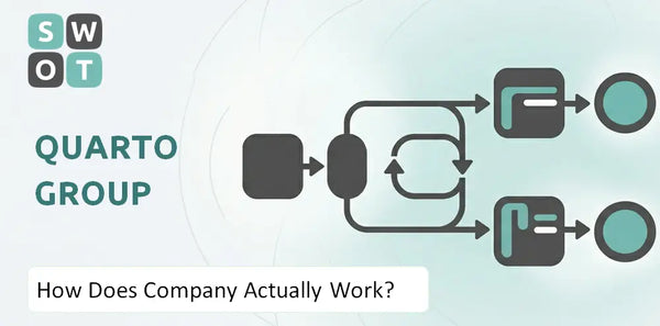 How Does Quarto Group Company Actually Work?