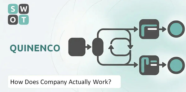 How Does Quinenco Company Actually Work?