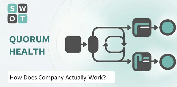 How Does Quorum Health Company Actually Work?