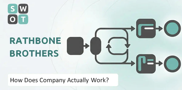 How Does Rathbone Brothers Company Actually Work?