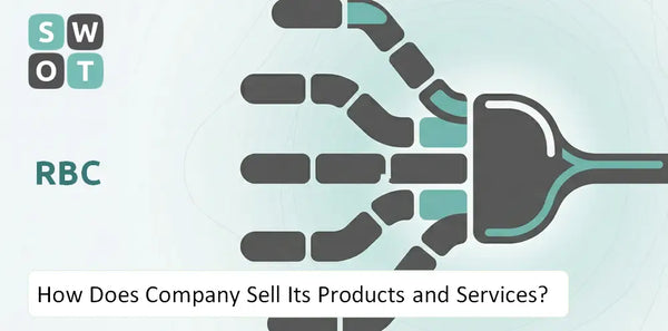 How Does RBC Company Sell Its Products and Services?