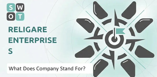What Does Religare Enterprises Company Stand For?