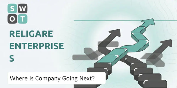 Where Is Religare Enterprises Company Going Next?