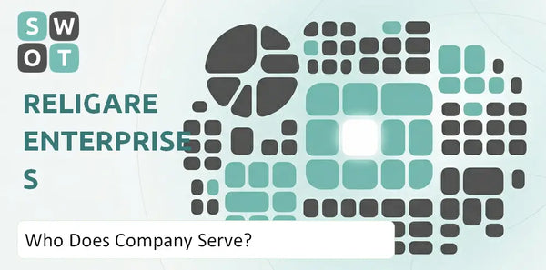 Who Does Religare Enterprises Company Serve?