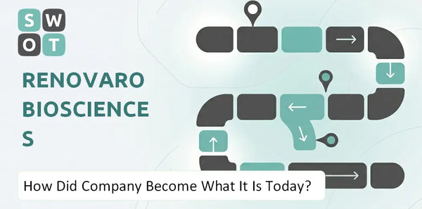 How Did Renovaro Biosciences Company Become What It Is Today?
