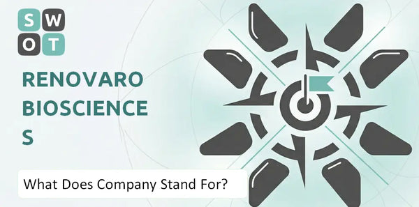 What Does Renovaro Biosciences Company Stand For?