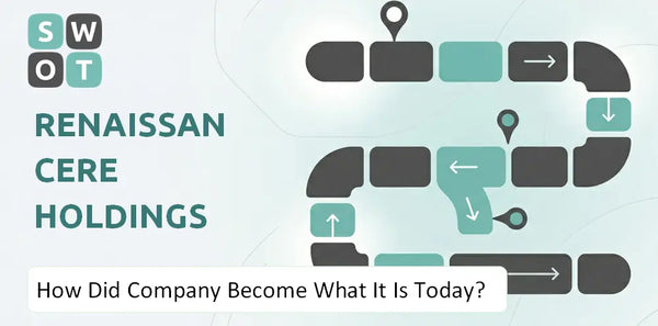 How Did RenaissanceRe Holdings Company Become What It Is Today?
