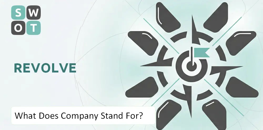 Revolve Company What It Stands For