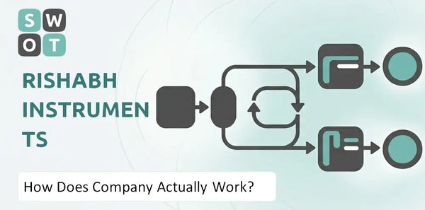 How Does Rishabh Instruments Company Actually Work?