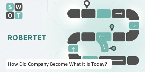 How Did Robertet Company Become What It Is Today?