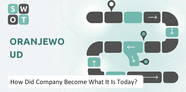 How Did Oranjewoud Company Become What It Is Today?