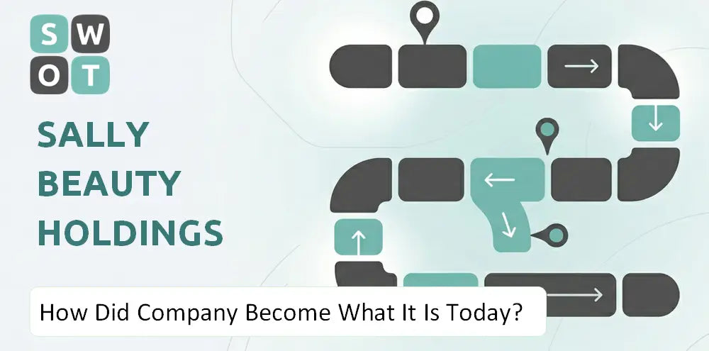 Sallybeautyholdings Company Explained History