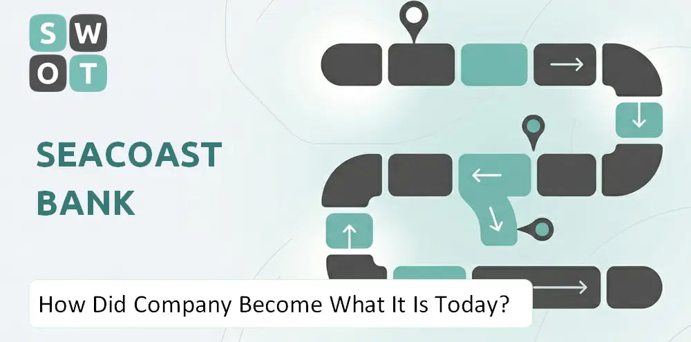 Seacoastbank Company Explained History