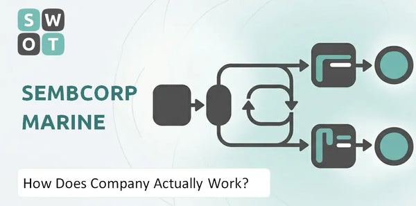 How Does Sembcorp Marine Company Actually Work?
