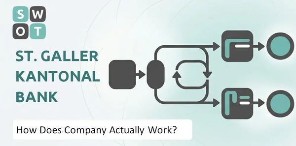 How Does St. Galler Kantonalbank Company Actually Work?