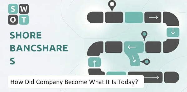 How Did Shore Bancshares Company Become What It Is Today?