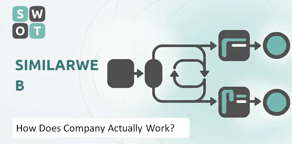 Similarweb Company How It Runs
