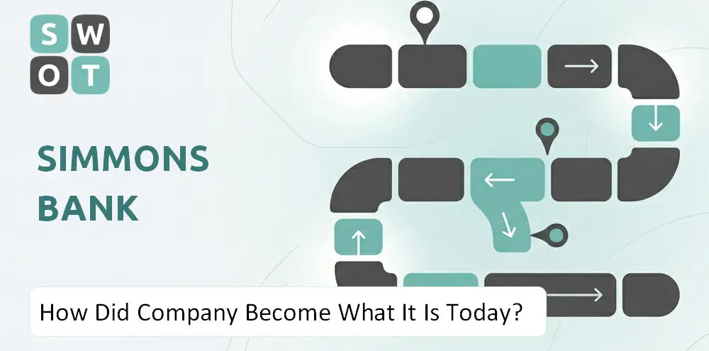 Simmonsbank Company Explained History
