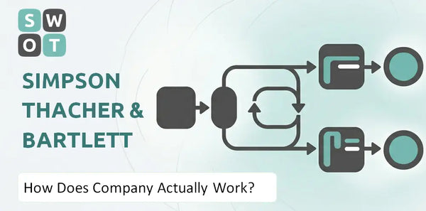 How Does Simpson Thacher & Bartlett Company Actually Work?
