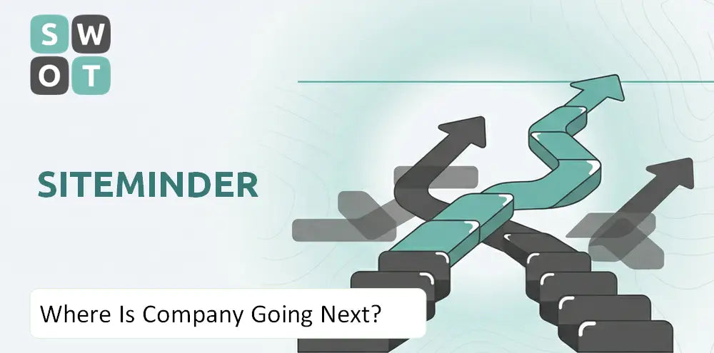 Siteminder Company Where Its Going