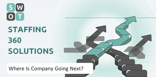 Where Is Staffing 360 Solutions Company Going Next?