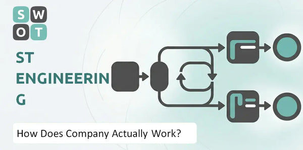 How Does ST Engineering Company Actually Work?